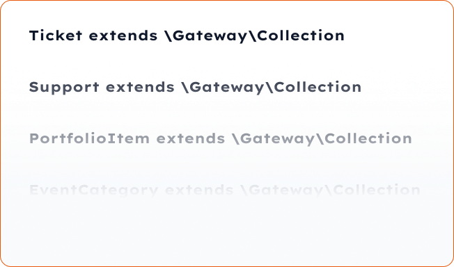 Gateway Collections